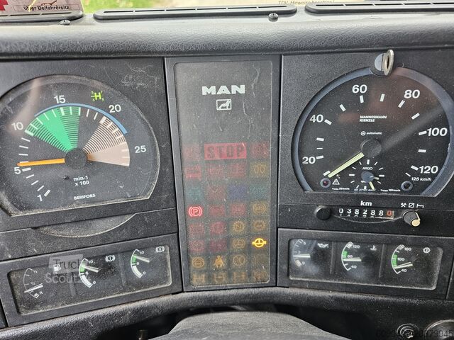 Φορέας συσκευής MAN KAT 1 A1.1