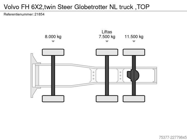 Standard-SZM Volvo FH 6X2,twin Steer Globetrotter NL truck ,TOP