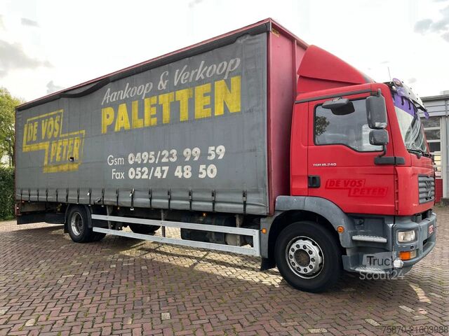 βαλίτσα MAN TGM N18.240