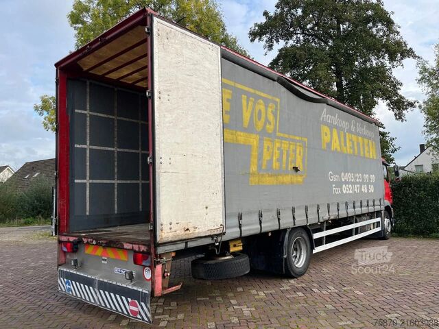 βαλίτσα MAN TGM N18.240