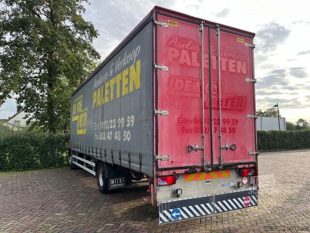 βαλίτσα MAN TGM N18.240