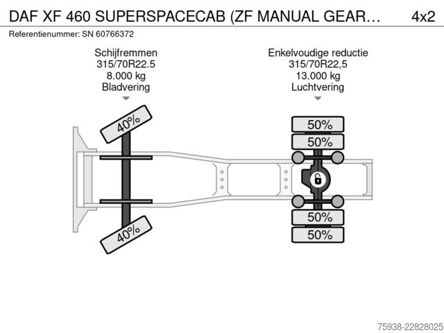 Standard-SZM DAF XF 460 SUPERSPACECAB (ZF MANUAL GEARBOX / MX-BR...