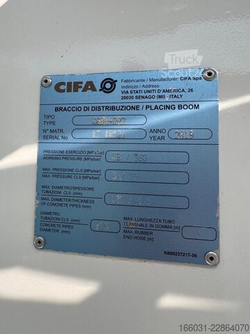 Φορτηγό αντλίας σκυροδέματος MAN TGS CIFA K60H 180M3/H German Pump