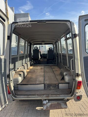 панелен ван Renault Master