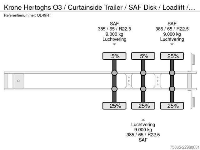 Csúszó ponyvák Hertoghs O3 / Curtainside Trailer / SAF Disk / Loadlift ...