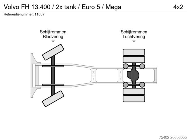 Volume SZM Volvo FH 13.400 / 2x tank / Euro 5 / Mega