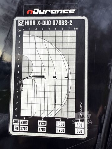 Mobilusis kranas sunkvežimis Mercedes-Benz ATEGO 816 - 1. Hand - 44 TKm - Hiab