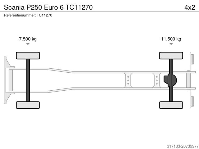 BDF-Systeem Scania P250 Euro 6