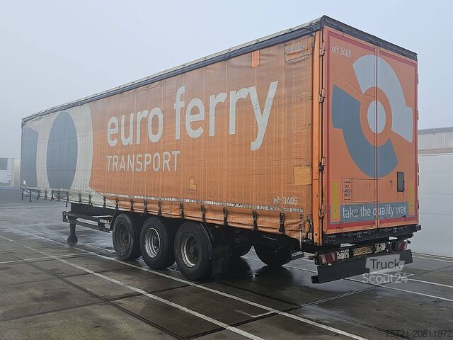 Csúszó ponyvák KOGEL S24