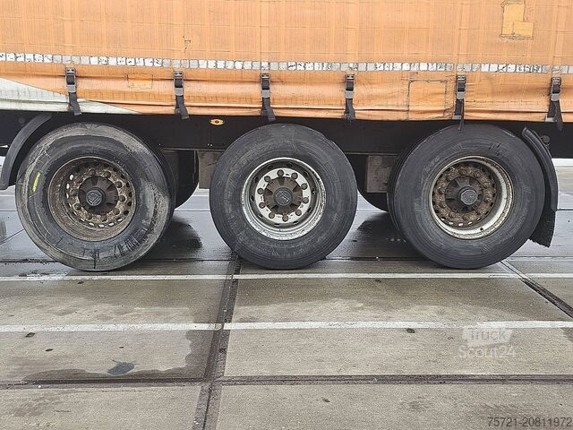 Csúszó ponyvák KOGEL S24