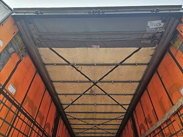 Csúszó ponyvák KOGEL S24