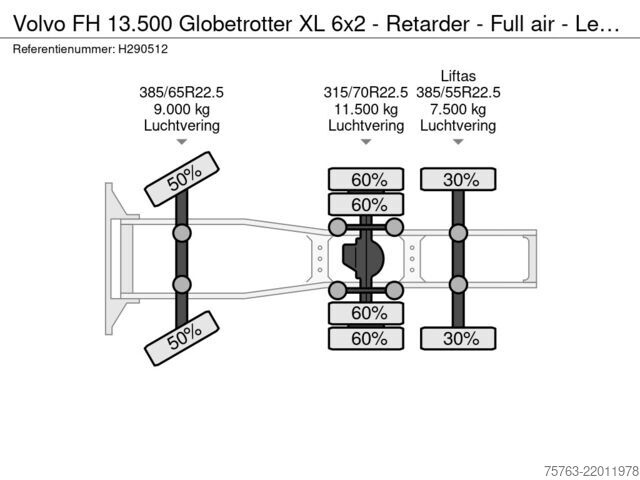 Standard-SZM Volvo FH 13.500 Globetrotter XL 6x2 - Retarder - Full...
