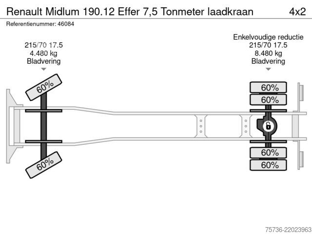Haakarmsysteem Renault Midlum 190.12 Effer 7,5 Tonmeter laadkraan