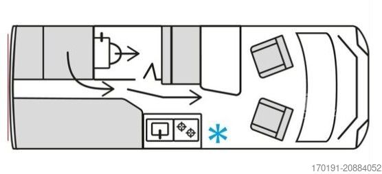 Avtodom BÜRSTNER HABITON HM 6.0