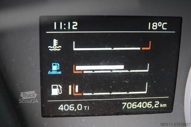 Tracteur routier standard VOLVO FH 420 / 13 L / PE?NY ADR / 2017 ROK / LOW CAB