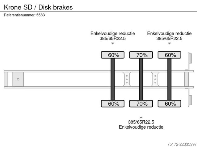 Přívěs na plošinu Krone SD / Disk brakes