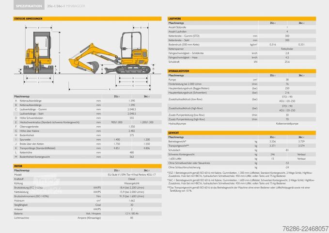 Minikaivinkone JCB 36C-1