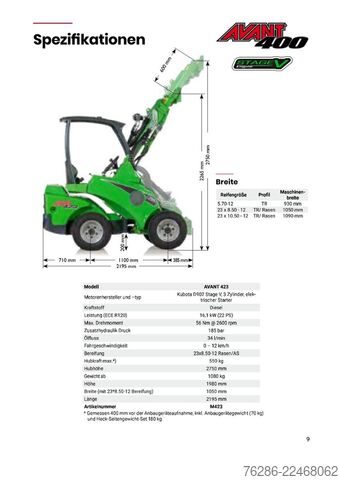 جرافة ذات عجلات AVANT_TECNO 423