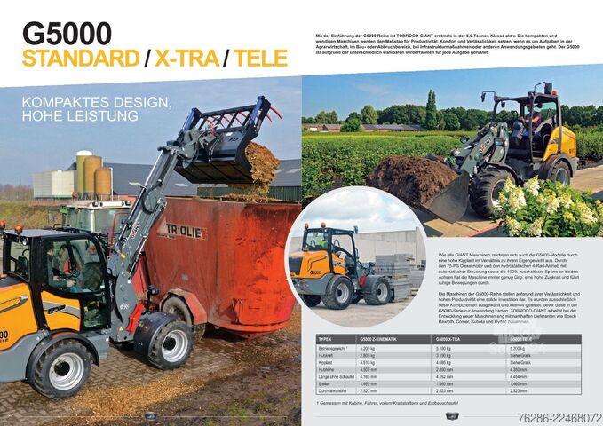 آخر Giant G5000
