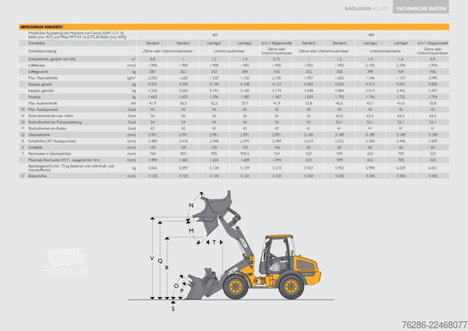 Pyöräkuormaaja JCB 409