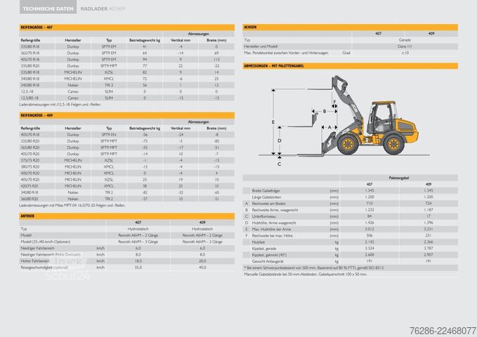 Pyöräkuormaaja JCB 409