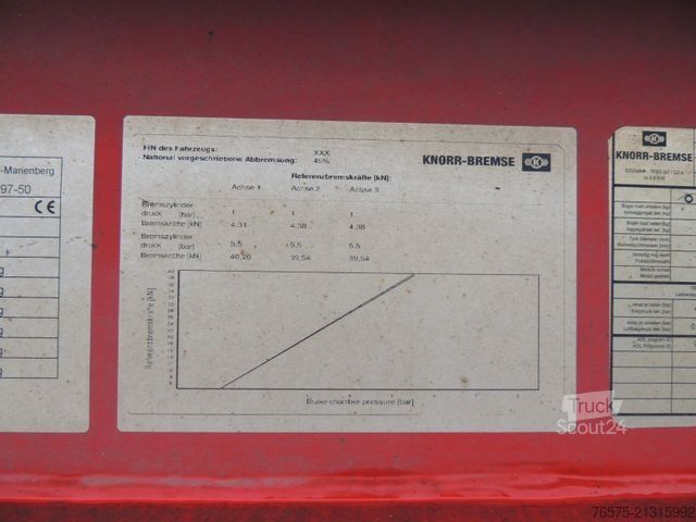 Kipper Auflieger KEMPF 70 m³ HARDOX kipper (2x)