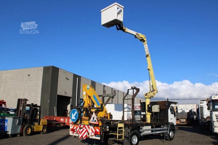 Plataforma elevatória MAN 14.224 + EURO 2 + PTO + CRANE