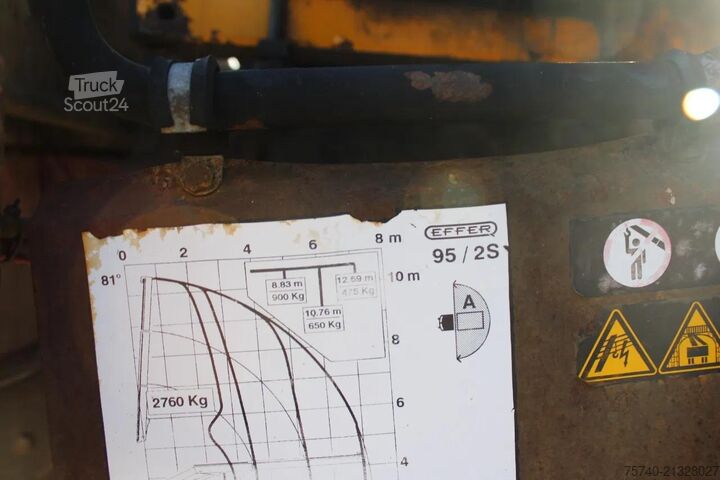 Plataforma elevatória MAN 14.224 + EURO 2 + PTO + CRANE