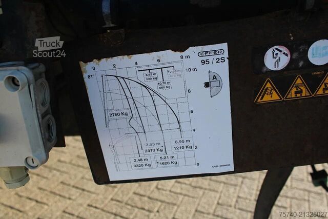 Piattaforma di sollevamento MAN 14.224 + EURO 2 + PTO + CRANE