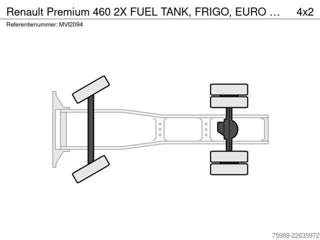 Štandard-SZM Renault Premium 460 2X FUEL  TANK, FRIGO, EURO 5