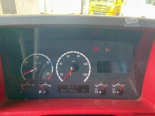 Standard-SZM Scania R420 6x2 , Manual gearbox, RETARDER, Frigo