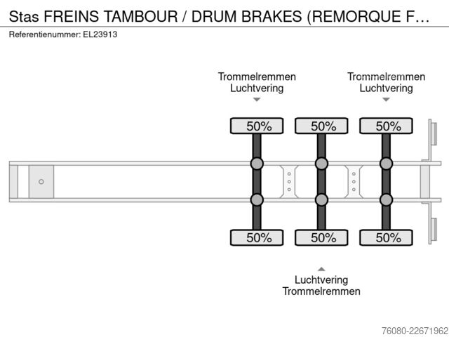 Volquete Stas FREINS TAMBOUR / DRUM BRAKES (REMORQUE FRANCAIS...