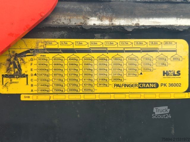 Γερανός τοποθετημένος σε φορτηγό RENAULT KERAX 420 DCI* PK 36002/FUNK * 6x6 * TOPZUSTAND