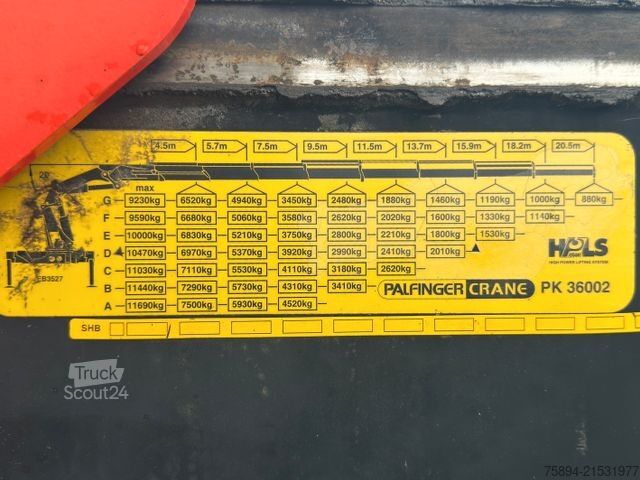 Ανατρεπόμενο φορτηγό RENAULT KERAX 420 DCI* PK 36002/FUNK * 6x6 * TOPZUSTAND