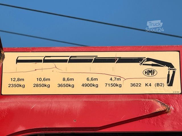Standartinis vilkikas MERCEDES-BENZ ACTROS 2548* Sattelzugmaschine* HMF 3622 K4/FUNK