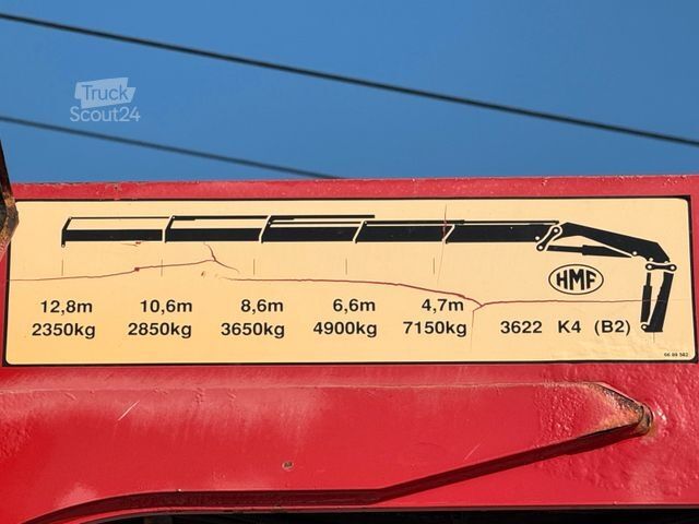 Krautuvas sumontuotas ant sunkvežimio MERCEDES-BENZ ACTROS 2548* Sattelzugmaschine* HMF 3622 K4/FUNK