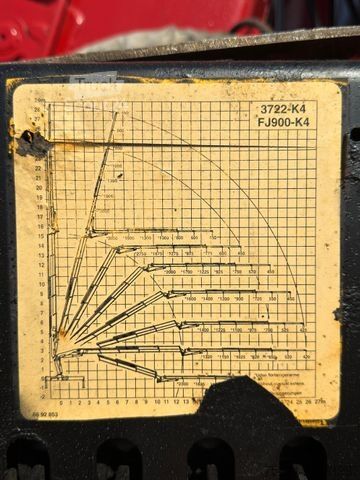 Krautuvas sumontuotas ant sunkvežimio MERCEDES-BENZ ACTROS 2548* Sattelzugmaschine* HMF 3622 K4/FUNK