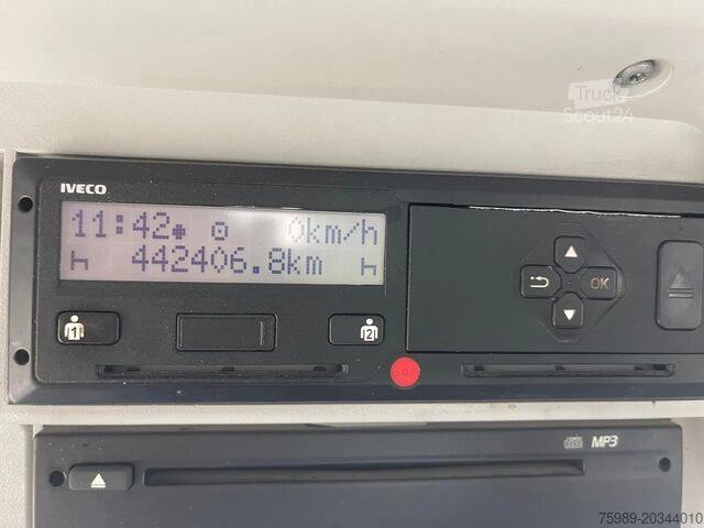Zware belasting Iveco Trakker 410 PTO, RETARDER, 8x4 , 442000 km!