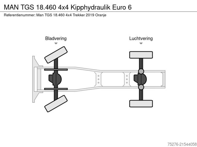 Estándar-SZM MAN TGS 18.460 4x4 Kipphydraulik  Euro 6