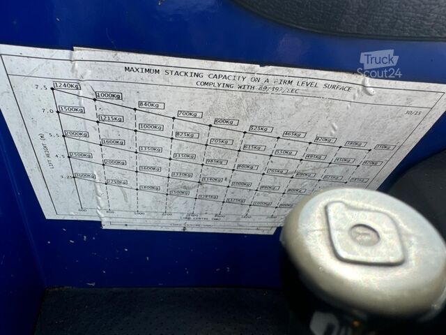 TIR CENTRUM s.r.o. TIR CENTRUM s.r.o. TIR CENTRUM s.r.o.