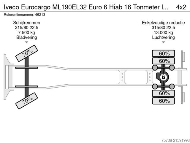 Sklápač so žeriavom Iveco Eurocargo ML190EL32 Euro 6 Hiab 16 Tonmeter laa...