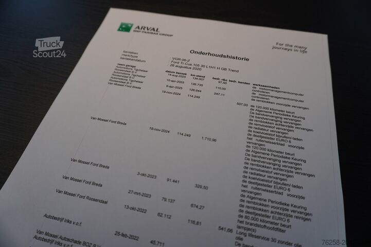 Φορτηγό κουτί Ford Transit Custom 2.0 TDCI EURO 6 - Airco - Navi -...