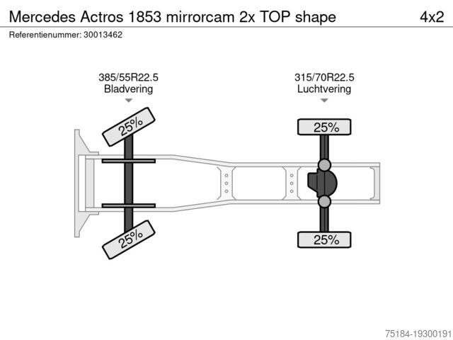 Standard-SZM Mercedes Actros 1853 mirrorcam 2x TOP shape