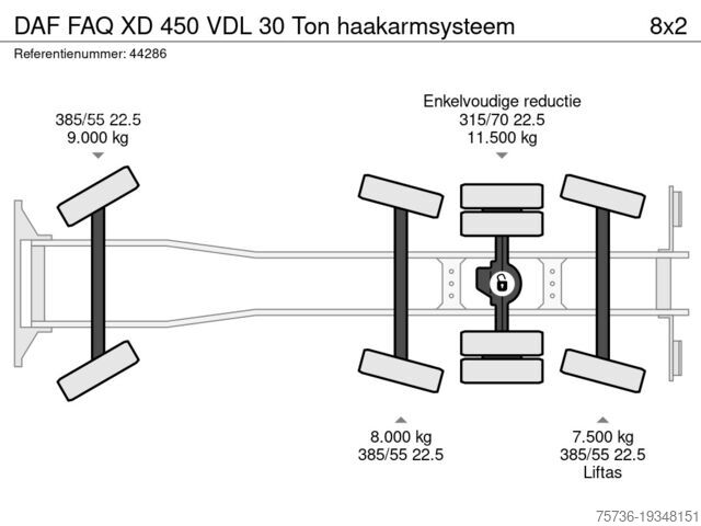 Système de bras à crochet DAF FAQ XD 450 VDL 30 Ton haakarmsysteem