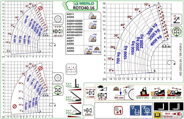 Teleskoplader Merlo ROTO 40.16