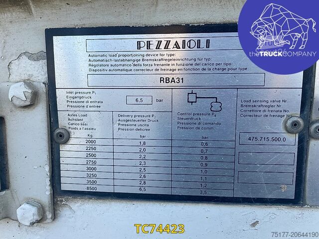 Galvijų vežimas Pezzaioli DOUBLE ETAGES