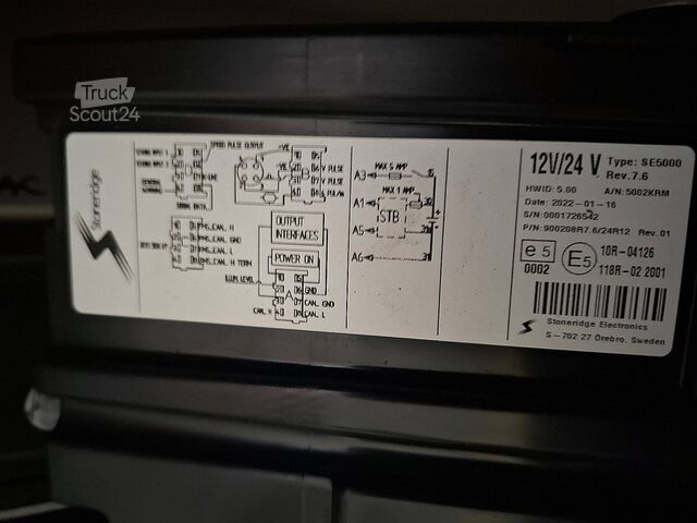 Standard-SZM SCANIA R440