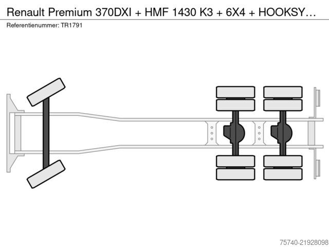 Автокран Renault Premium 370DXI + HMF 1430 K3 + 6X4 + HOOKSYTEM ...