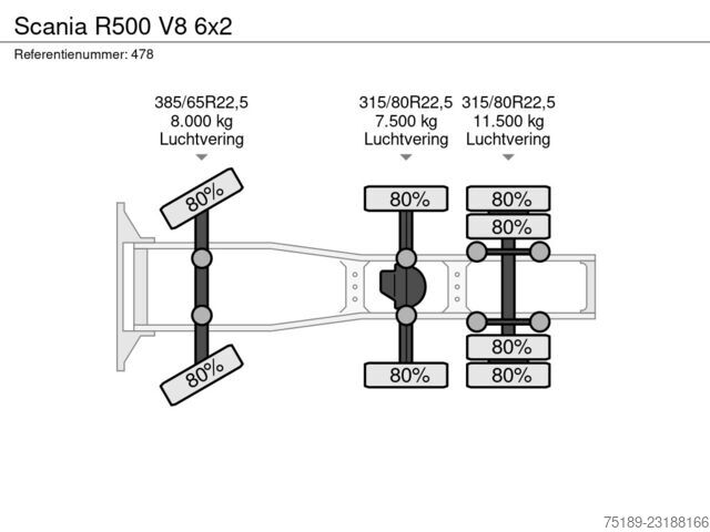  Scania R500 V8 6x2