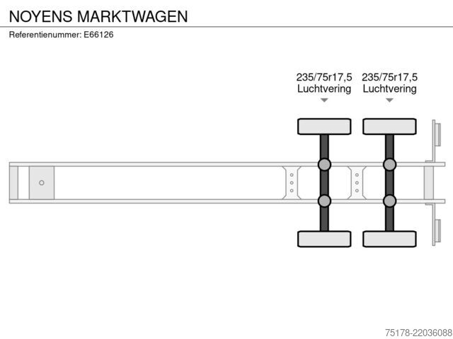 Resväska NOYENS MARKTWAGEN